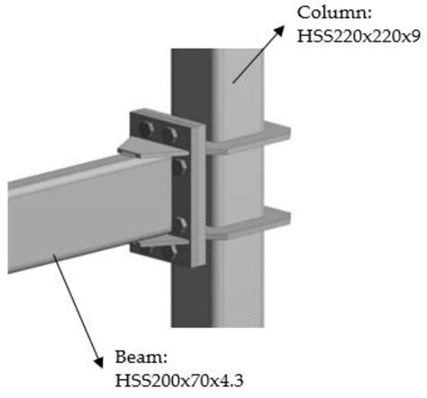 steel box beam connections|steel connector plates for beams.